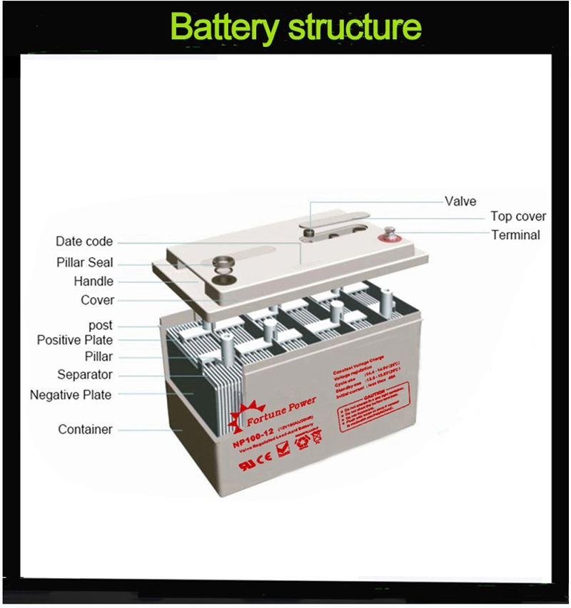 Luxury Battery Deep Cycle Gel Battery Made in China 12V200ah